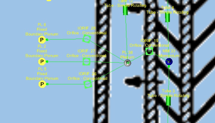 شبیه‌سازی یک‌بعدی و سیستم