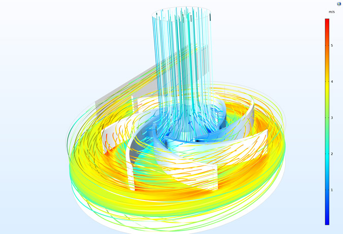 تحلیل جریان CFD